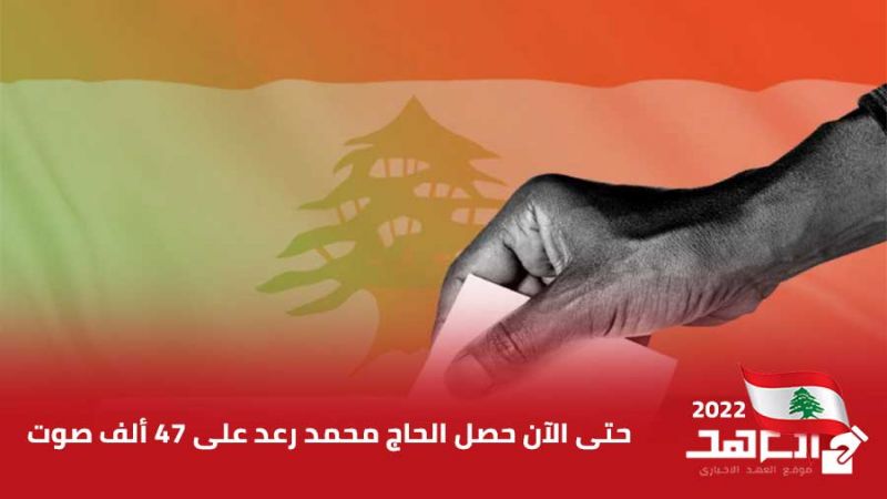 انتخابات 2022: حصول الحاج محمد رعد حتى الآن على 47 ألف صوت