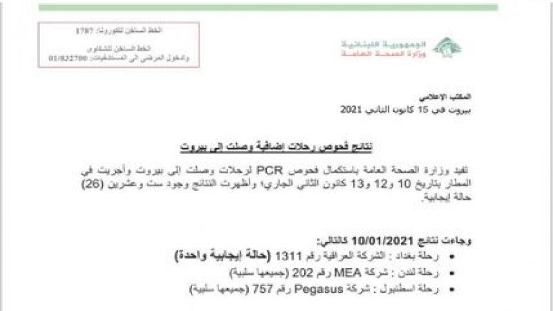 وزارة الصحة: 26 حالة إيجابية ضمن رحلات وصلت إلى بيروت من 10 إلى 13 الجاري