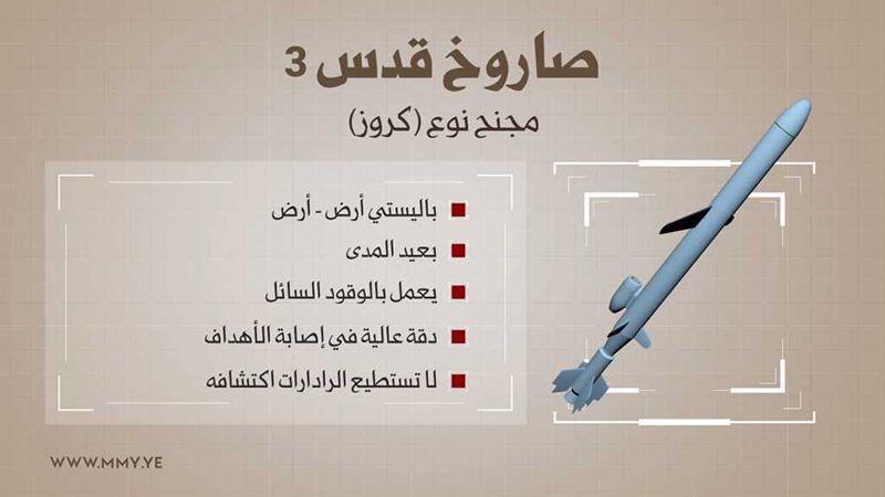 10 صواريخ يمنية جديدة الى العلن