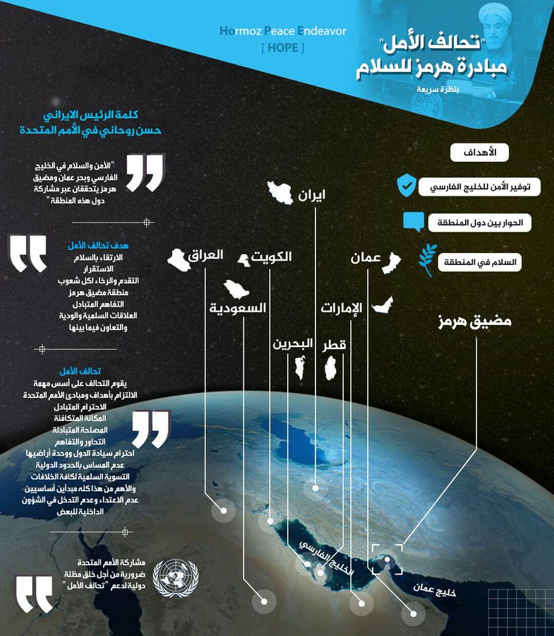  إيران ترسل النص الكامل لـ "مبادرة هرمز للسلام" لدول مجلس التعاون الخليجي والعراق