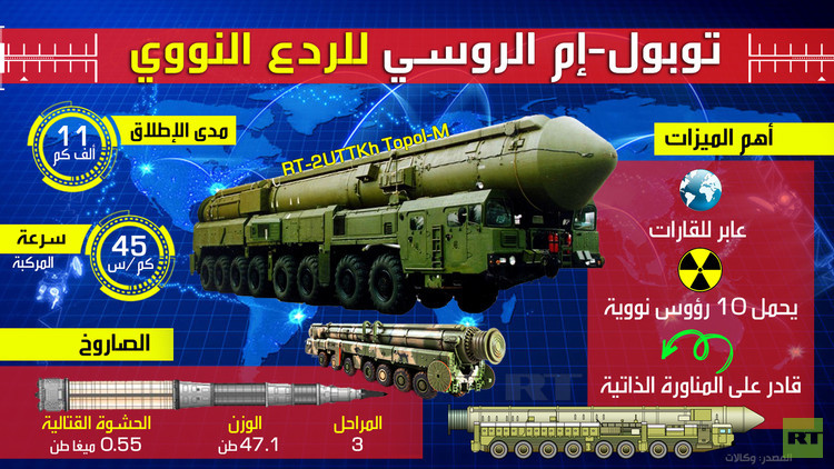 الدفاع الروسية: إطلاق ناجح لصاروخ "توبول-إم" العابر للقارات