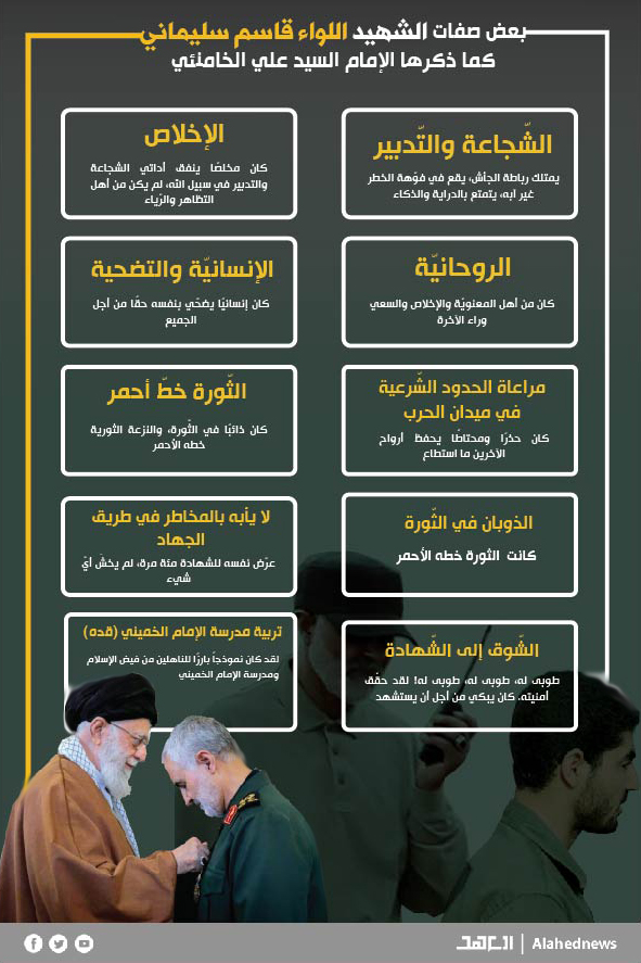 بعض صفات "لواء الثورة" بلسان الإمام الخامنئي