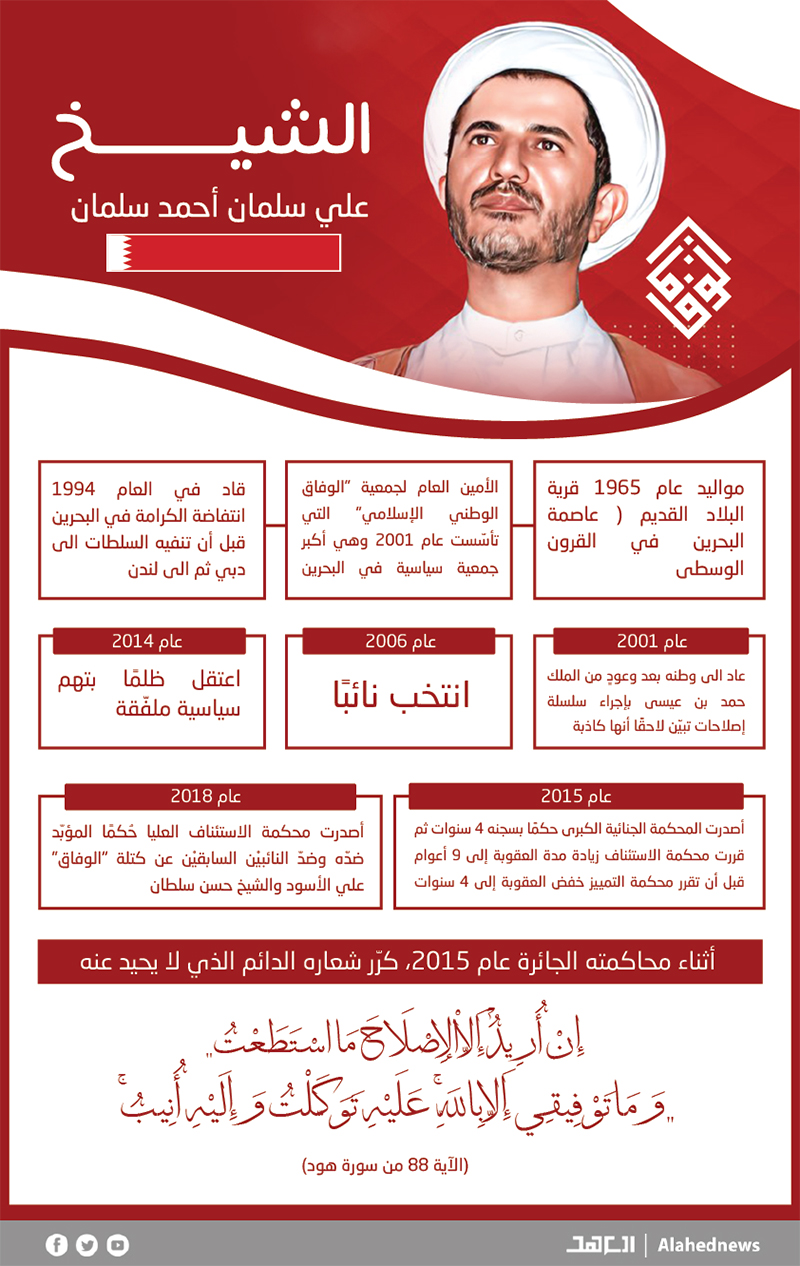 8 سنوات من الكيدية: الشيخ سلمان رأس الإصلاح في البحرين