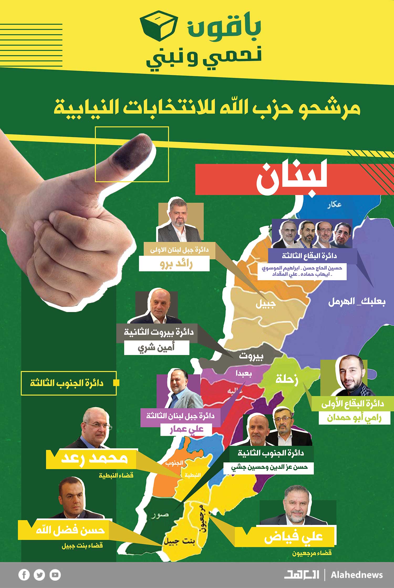 مرشحو حزب الله للانتخابات النيابية 2022